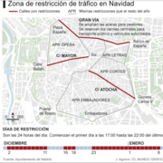Plano calles acceso restringido Navidad 2016 Plano calles acceso restringido Navidad 2016