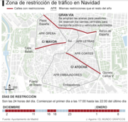 Plano calles acceso restringido Navidad 2016 Plano calles acceso restringido Navidad 2016